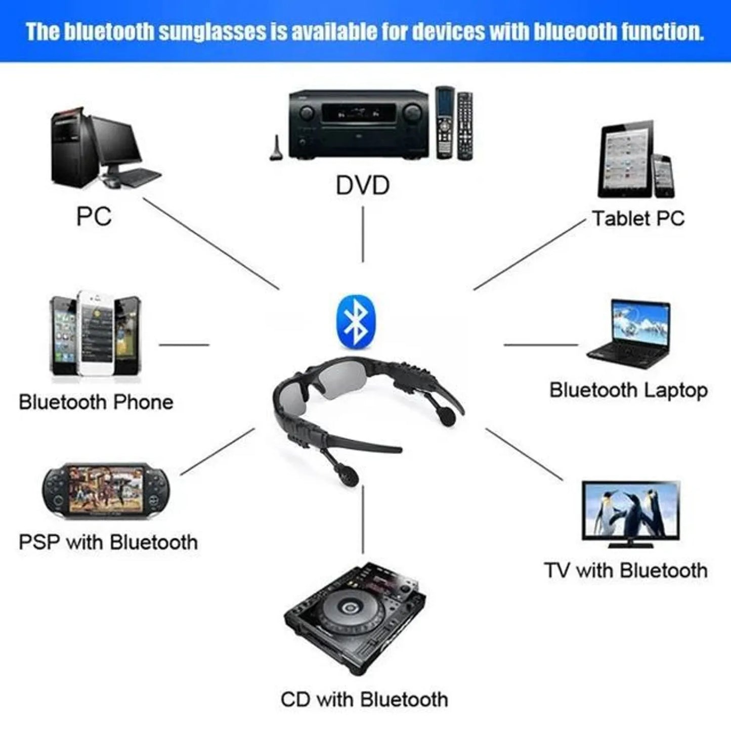 LENTES BLUETOOTH