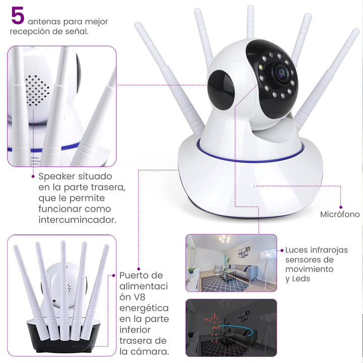 Vigilancia Inteligente 360