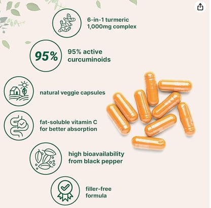 TURMERIC CURCUMIN su versión más Potente