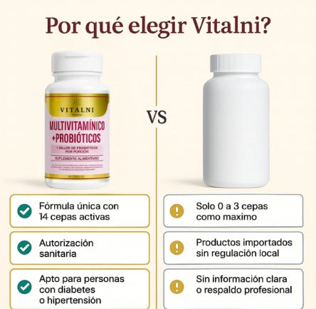 Multivitaminicos Probioticos 60Cap